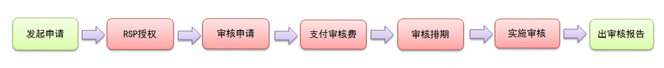 yanchang.jpg